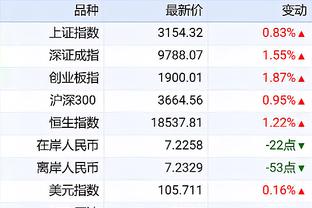 必威手机网页版登录入口截图0