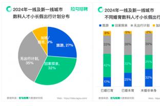 新利18 官网登录